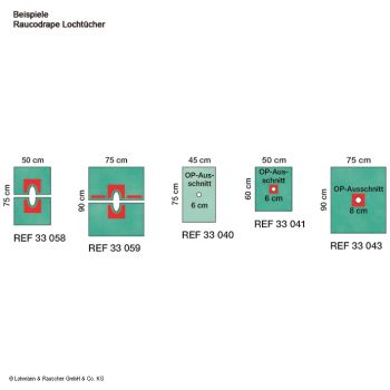 Raucodrape Lochtücher steril, 2-lagig, 45 x 75 cm