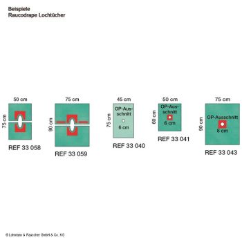 Raucodrape PRO OP-Lochtücher steril, 75 x 90 cm