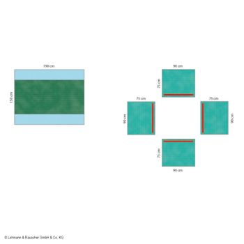 Raucodrape PRO Basis-Set Mini steril (10 Sets)