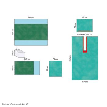 Raucodrape PRO Kopf-Set I steril (16 Sets)