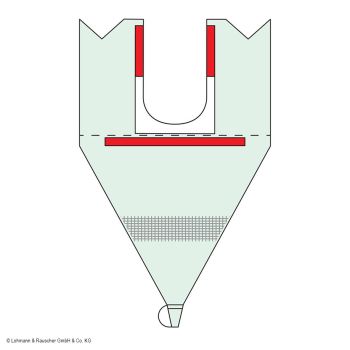 Raucodrape Flüssigkeitsauffangbeutel 60 x 90 cm  (35 Stck.)