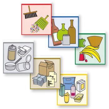 Aufkleber-Set zur Mülltrennung 0