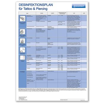 Desinfektionsplan ratiomed DIN A3 für Tattoo & Piercing -kostenlos-