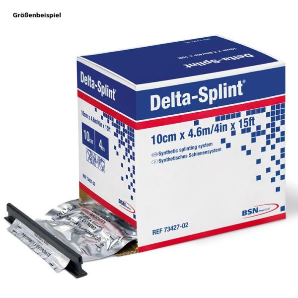 Delta-Splint Schienensystem, 4