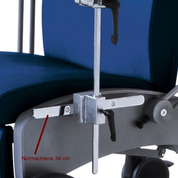 Normschienen seitlich 0