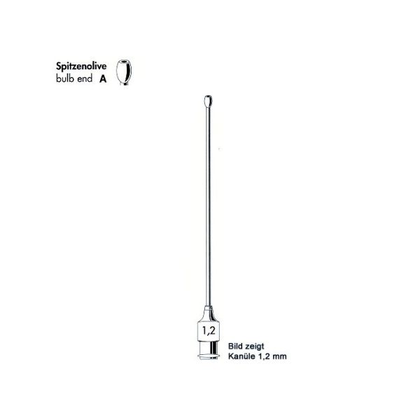 Infusions - Knopfkanüle 1464 LL Gr. 1