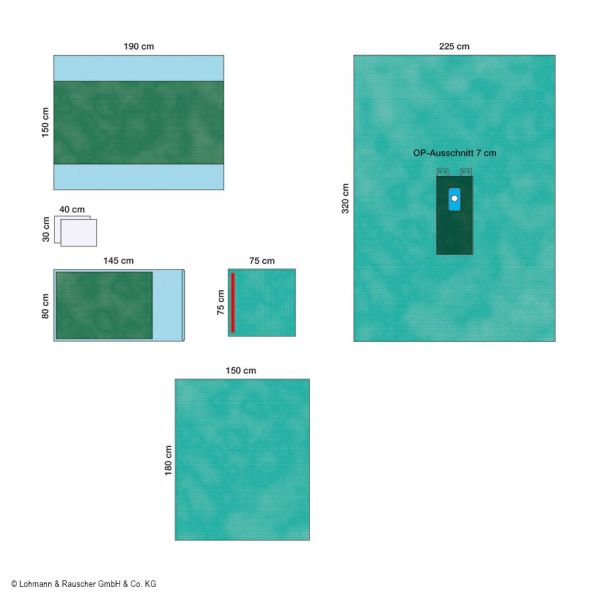 Raucodrape PRO Extremitäten-Set I, steril