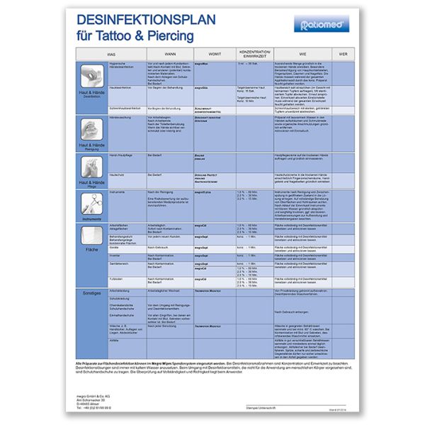 Desinfektionsplan ratiomed DIN A3 für Tattoo & Piercing -kostenlos-