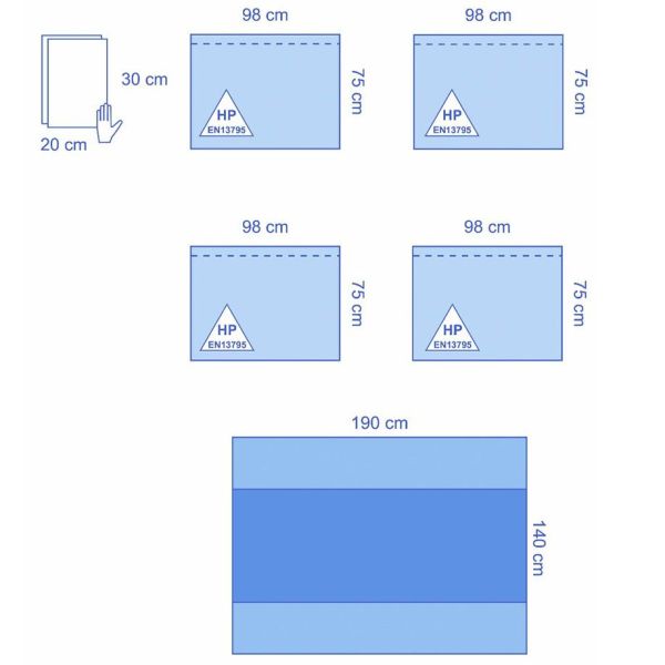 OPS Ultimate Basis-Set, blau, steril