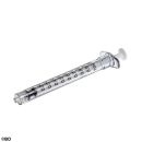 BD Plastipak Einmal-Spritze 1 ml, Luer-Lock