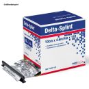 Delta-Splint Schienensystem, 4
