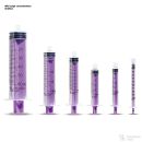 Freka Connect ENFit, Pro Neo, 20 ml, enterale Ernährungsspritzen