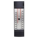 Maxima-Minima-Thermometer mit Drucktasten-Magnet