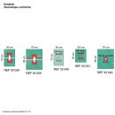 Raucodrape PRO OP-Lochtücher steril, 50 x 75 cm