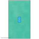 Raucodrape PRO Extremitätentücher Hand/Fuß steril