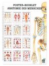 Mini-Poster Booklet: Anatomie 0