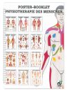 Mini-Poster Booklet: Physiotherapie 0