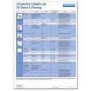 Desinfektionsplan ratiomed DIN A3 für Tattoo & Piercing -kostenlos-