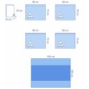 OPS Ultimate Basis-Set, blau, steril